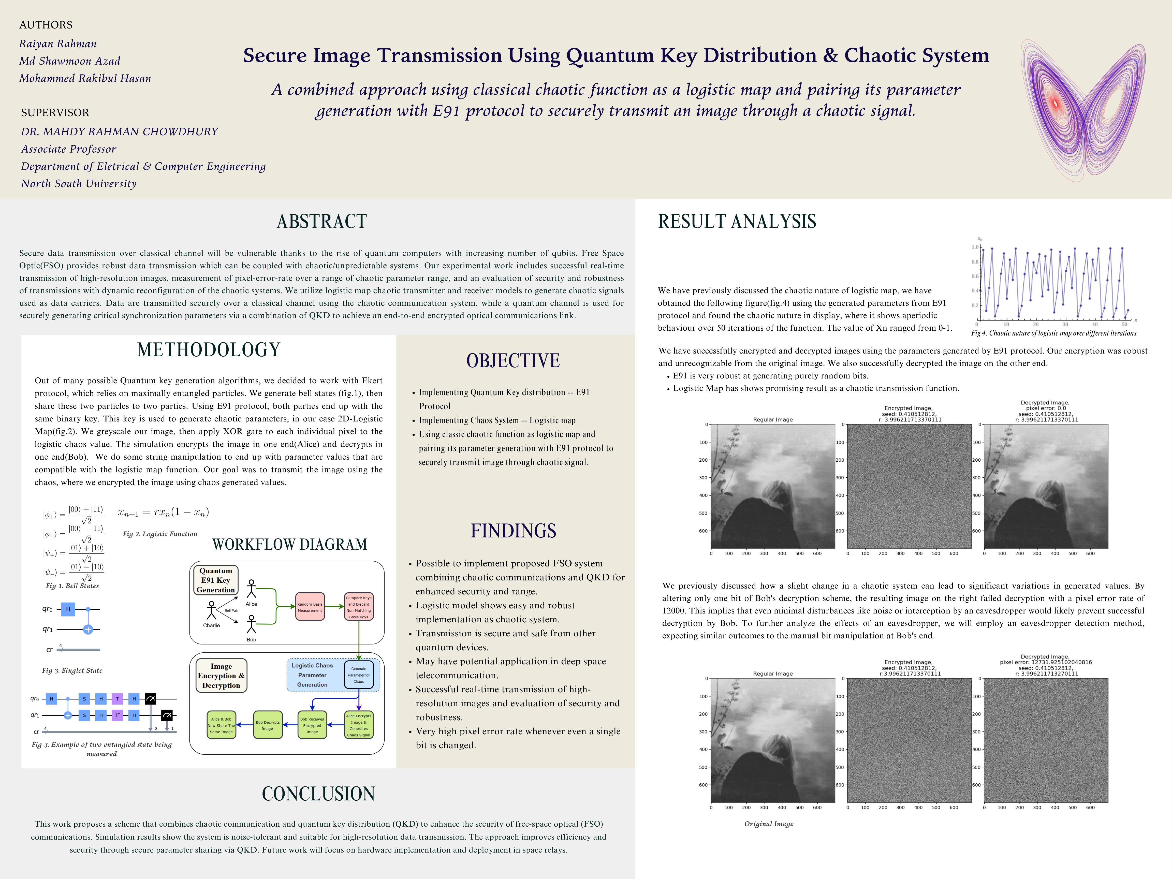 Poster for QKD project